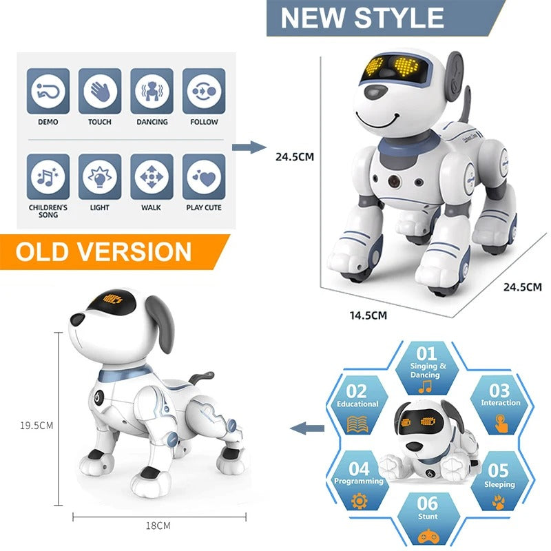 Robot Dog Toy