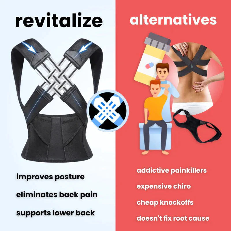 (60% OFF) Instant Posture Corrector