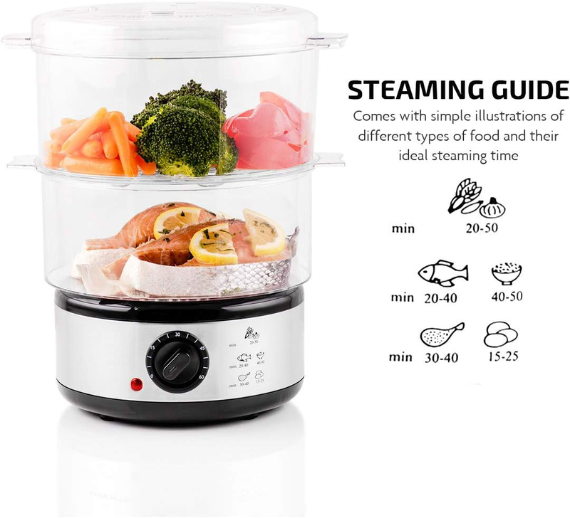 Electric Vegetable Steamer