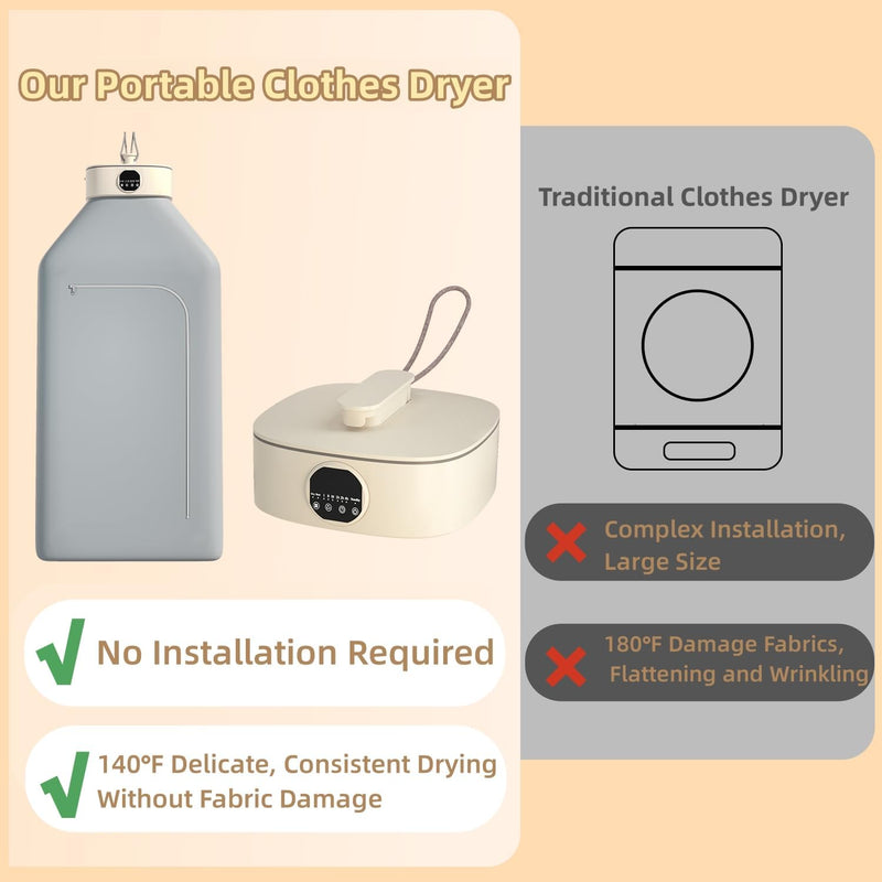 Portable Clothes Dryer Machine