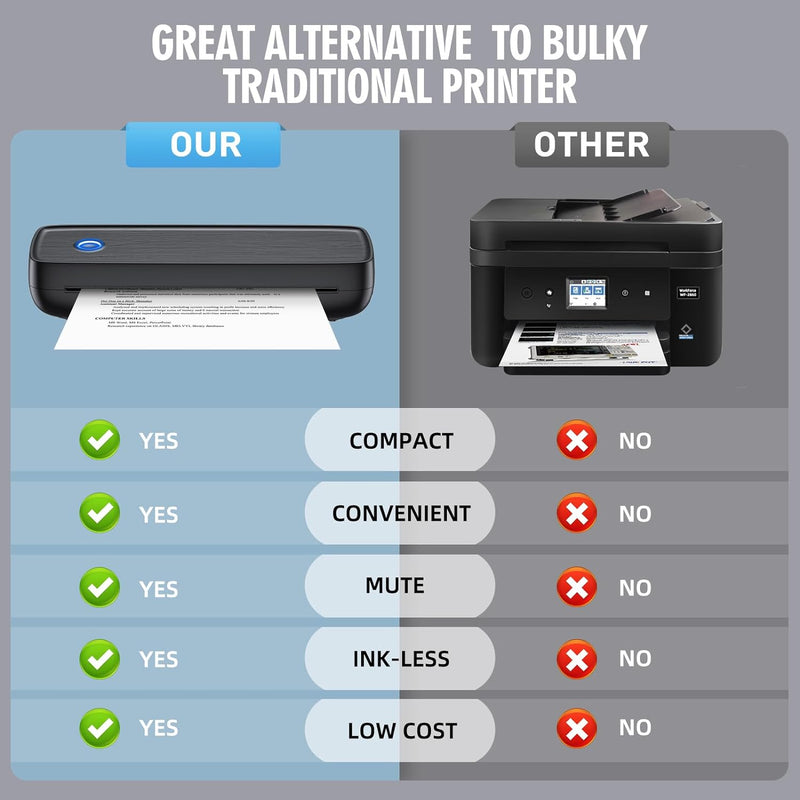 Wireless Portable Inkless Thermal Printer