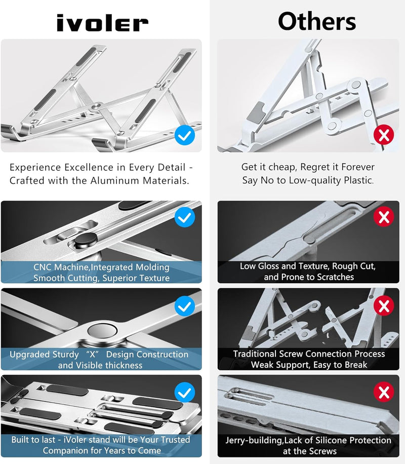 Foldable Portable Laptop Stand