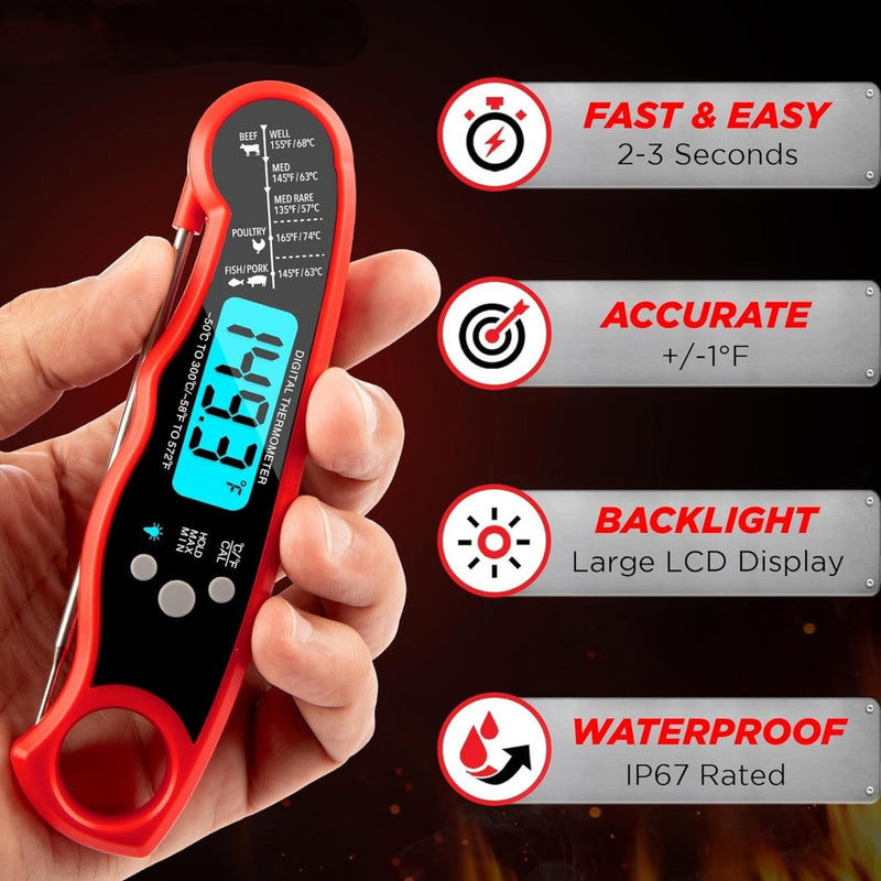 Instant Read Meat Thermometer