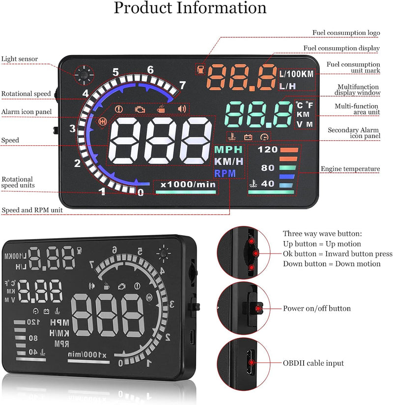 Head Up Display Car (HUD) P8