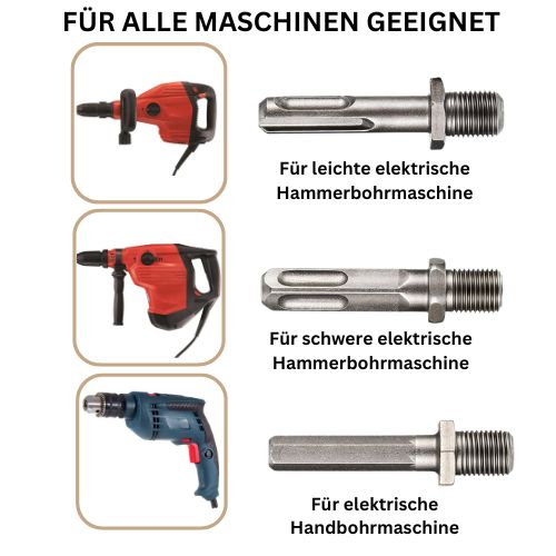 Goda™ - Teilt das Holz in wenigen Sekunden