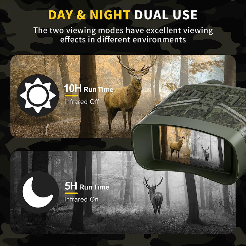 True Night Vision Binoculars