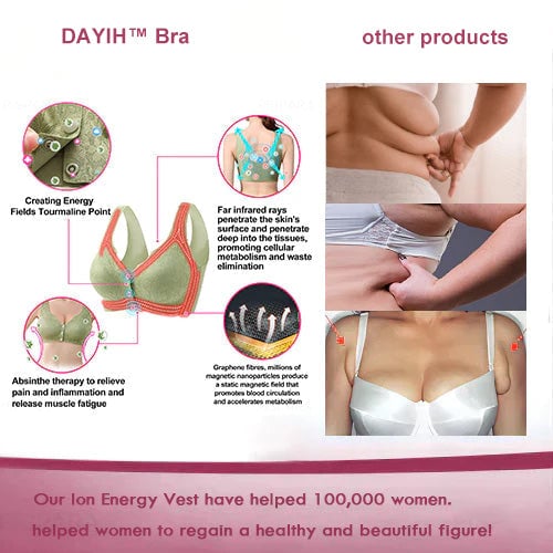 Anyidea Ion Lifting Correction Lymphvity Detoxification Bra