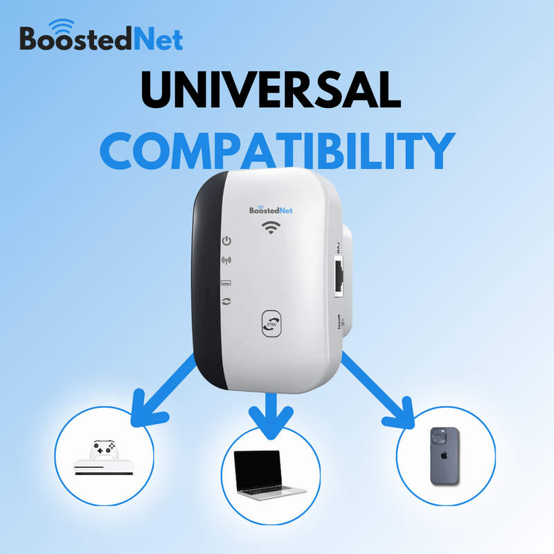 BoostedNet Wi-Fi Booster