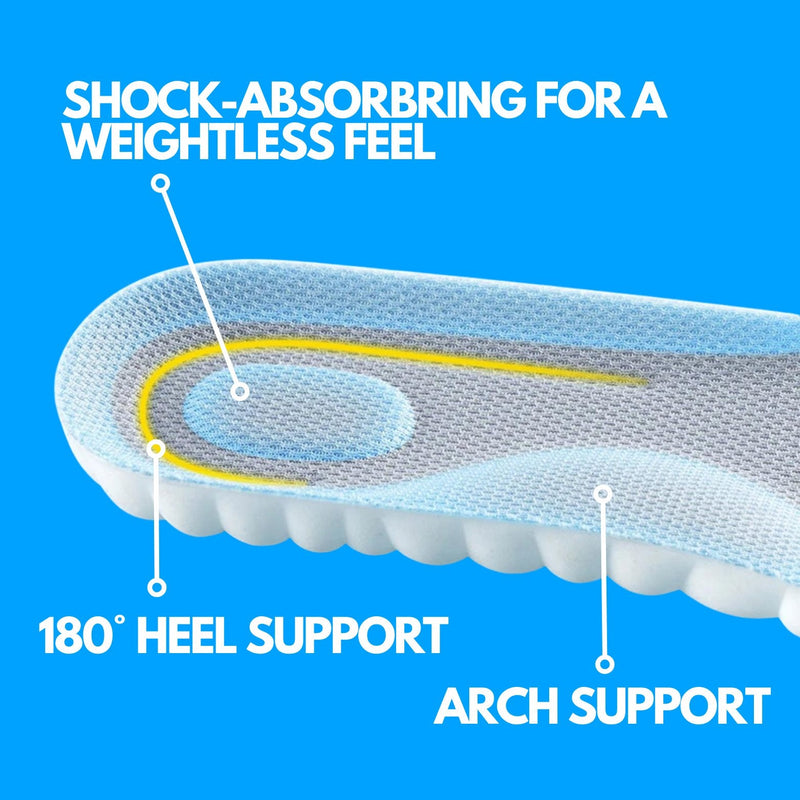 CloudSole Insoles