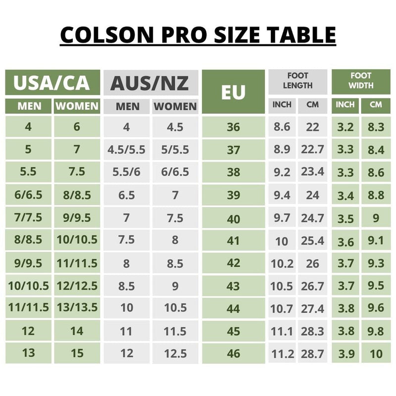 Colson Pro – Healthy & non-slip barefoot shoes (Unisex)