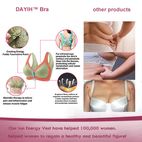 Dayih Ion Lifting Correction Lymphvity Detoxification Bra