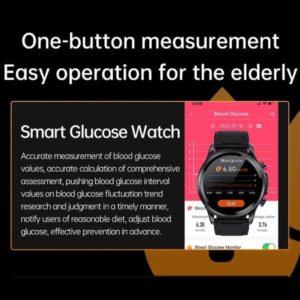 Non-Invasive Blood Glucose Test Smartwatch