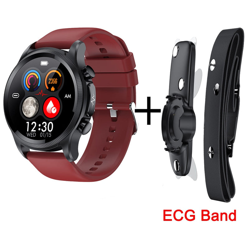 Non-Invasive Blood Glucose Test Smartwatch