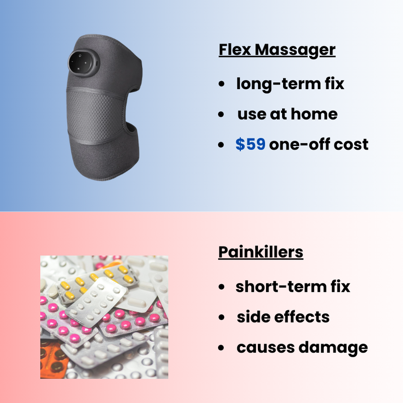 Flex Massager