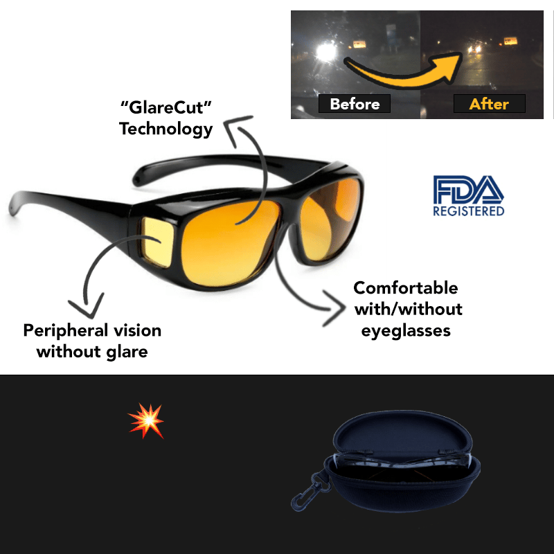 Headlight Glasses With glare-cut