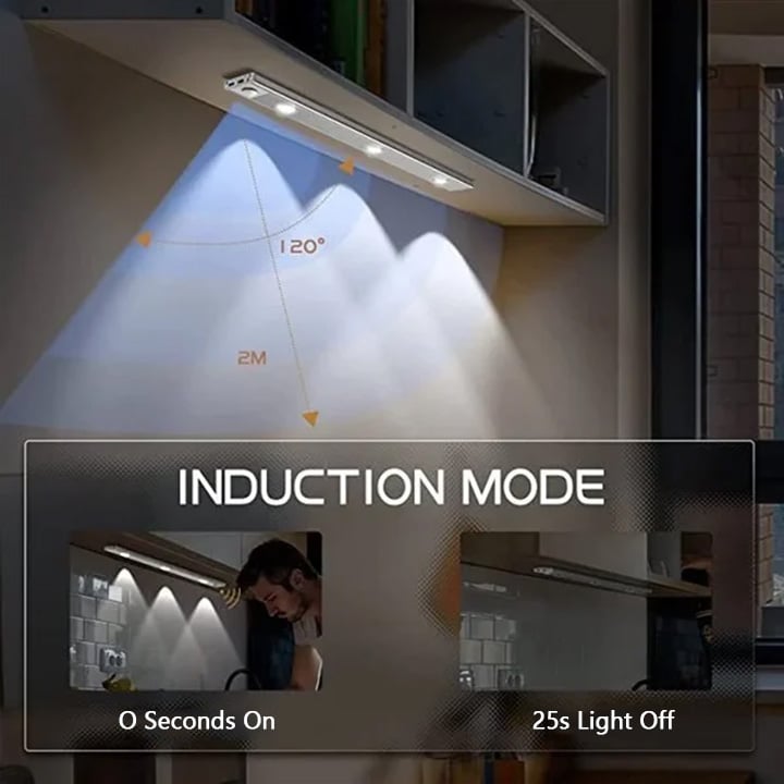 LAST DAY 49% OFF- LED MOTION SENSOR CABINET LIGHT