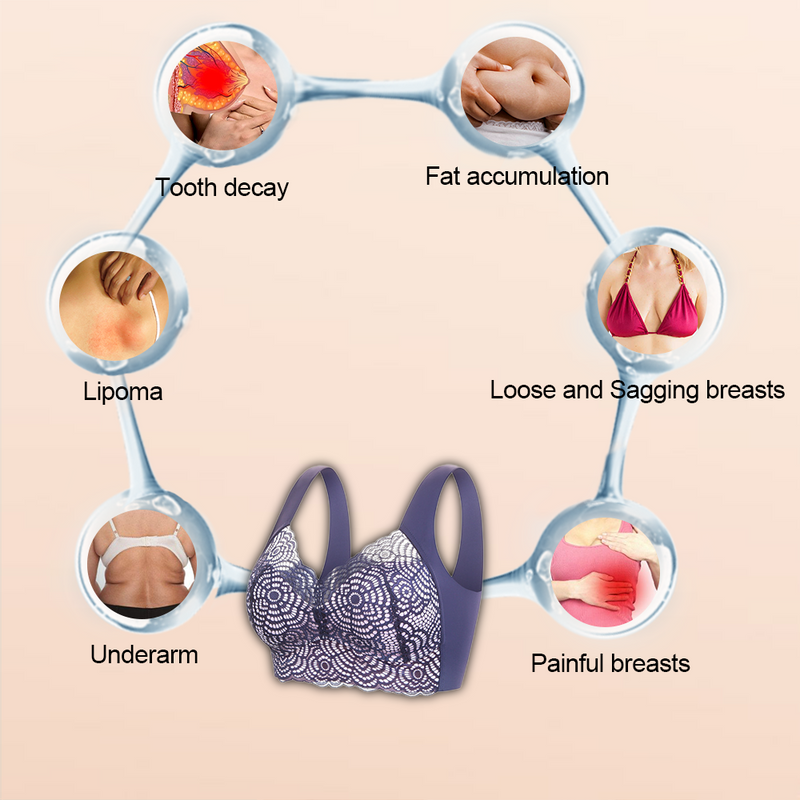 Lymphvity Detoxification and Shaping & Powerful Lifting Bra