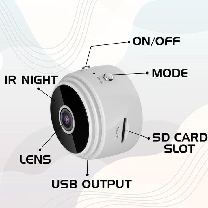 PixieLens Pro – Magnetic Security Camera