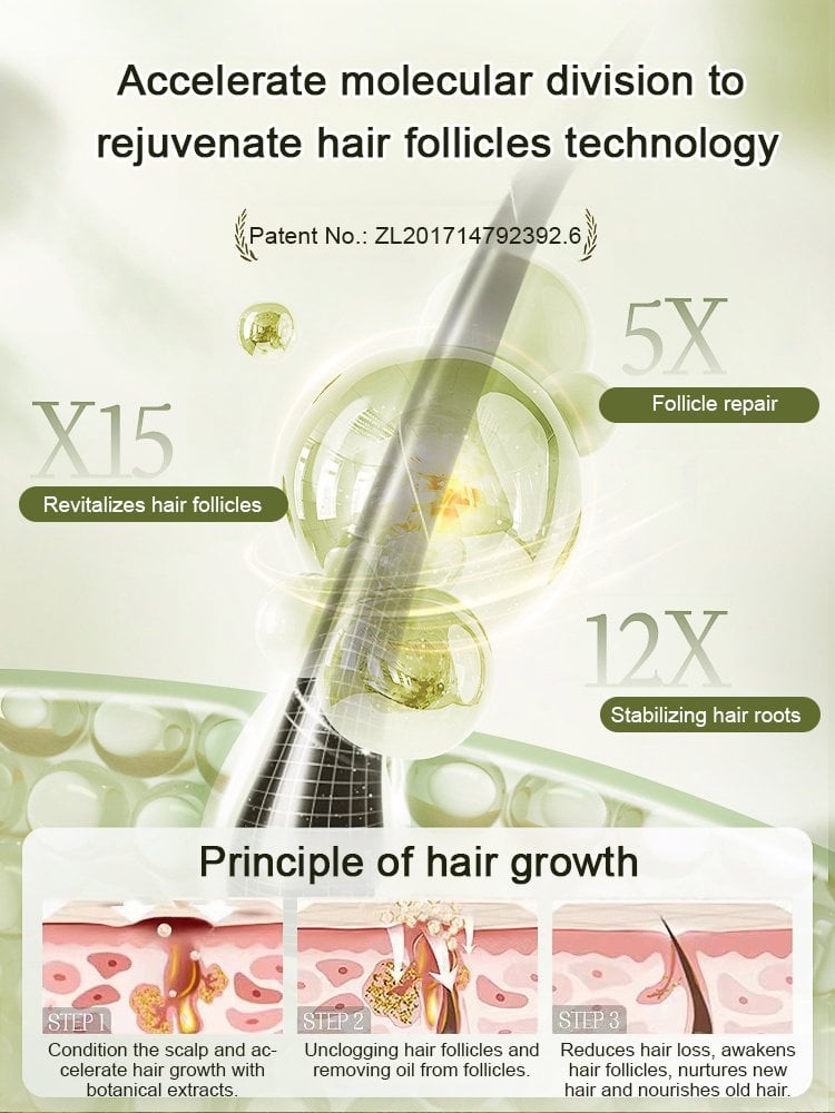 New Year Sale 49% OFF – Hot Sale Ginger Plant Extract Anti-Hair Loss Hair Shampoo