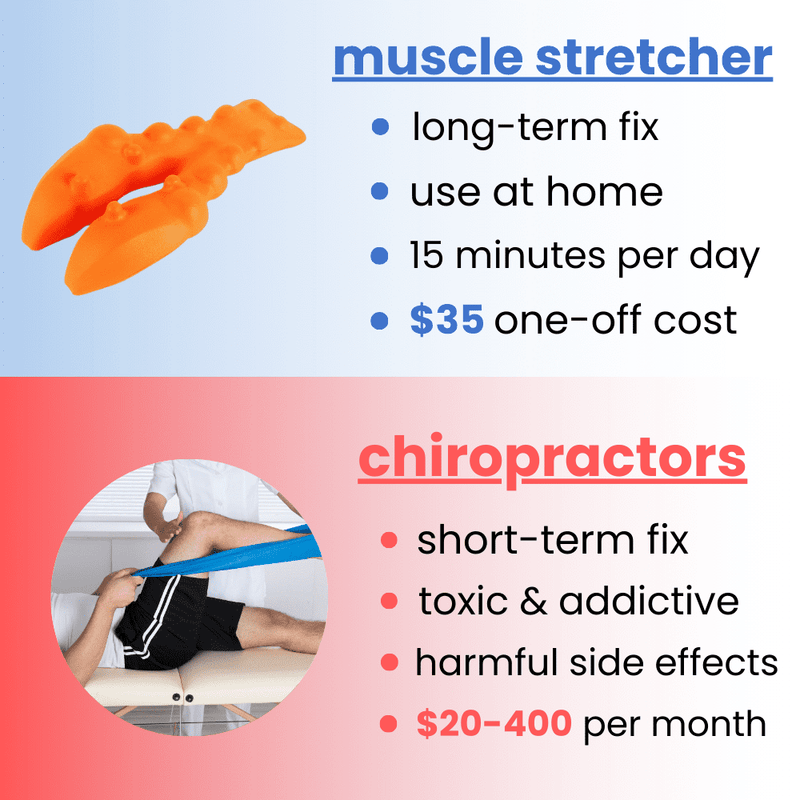 northous – muscle stretcher