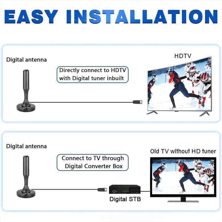 HDTV 4K Magnetic Digital Antenna