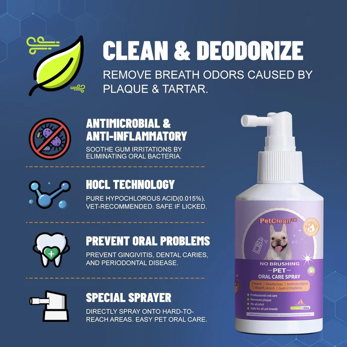 PetClean 鈥 Teeth Cleaning Spray for Dogs & Cats, Eliminate Bad Breath, Targets Tartar & Plaque, Without Brushing