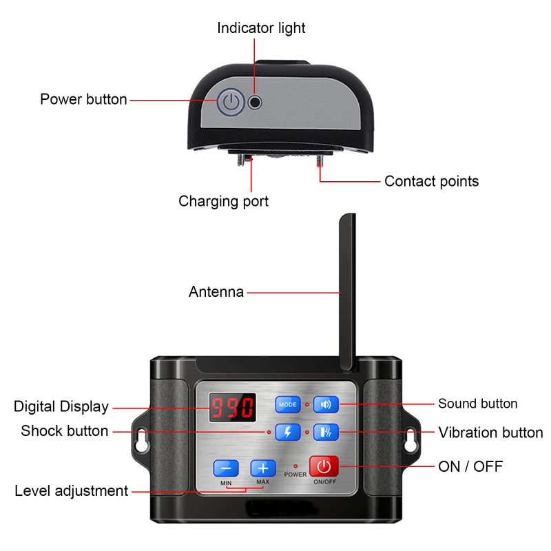 Petootsy Wireless Dog Fence And Training Collar