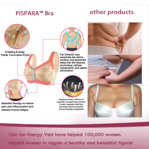 PISPARE – Ion Lifting Correction Lymphvity Detoxification Bra