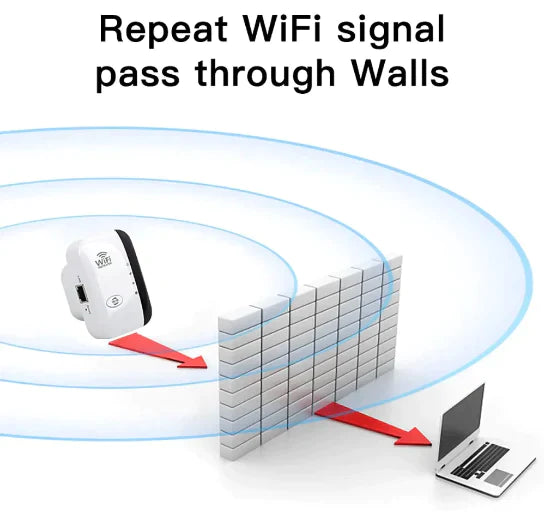 SignalBoost Pro WiFi Extender