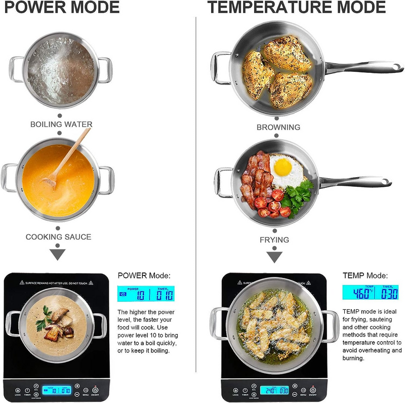 Portable Induction Cooktop