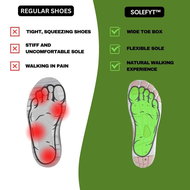 SoleFyt – Healthy & non-slip barefoot shoes (Unisex)