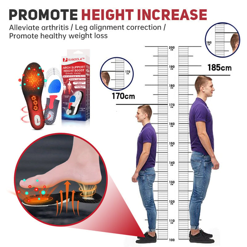 Sugoola Orthotic Arch Support Height Boost Insoles