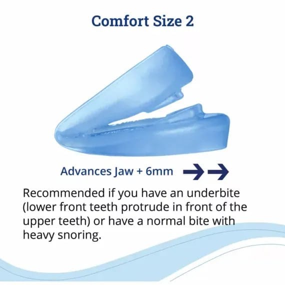 The Quiet Anti-Snoring Mouthpiece Universal Size