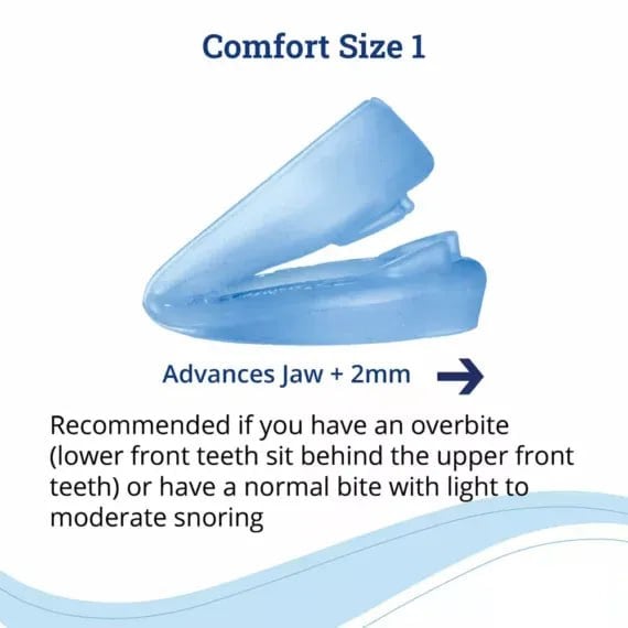 NoSnore Anti-Snoring Mouthpiece